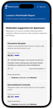 Pointhealth research